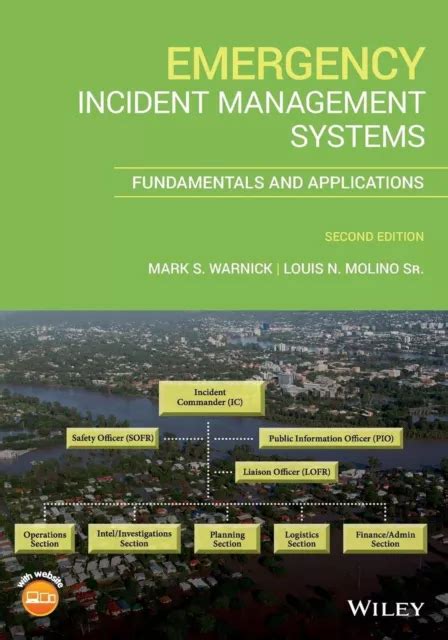 Incident manager. Things To Know About Incident manager. 